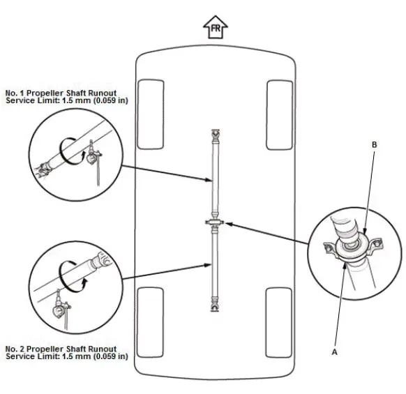 Honda Pilot. Inspection Info