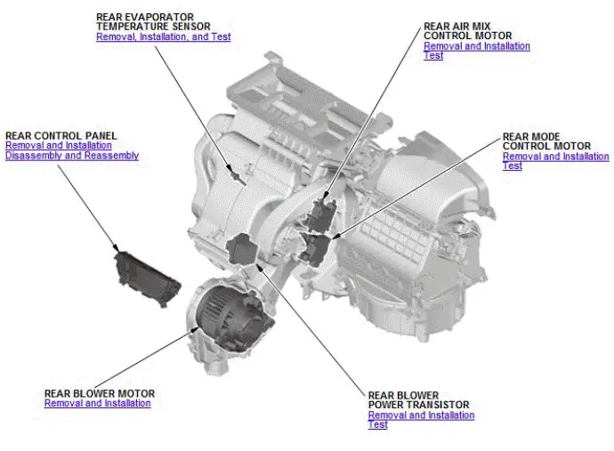 Honda Pilot. Component Location Index Info