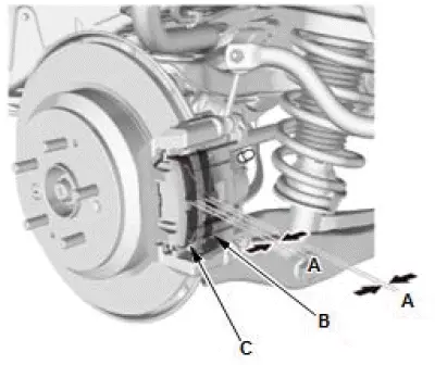 Honda Pilot. Inspection Info