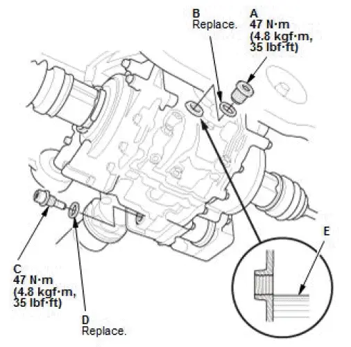 Honda Pilot. Inspection Info