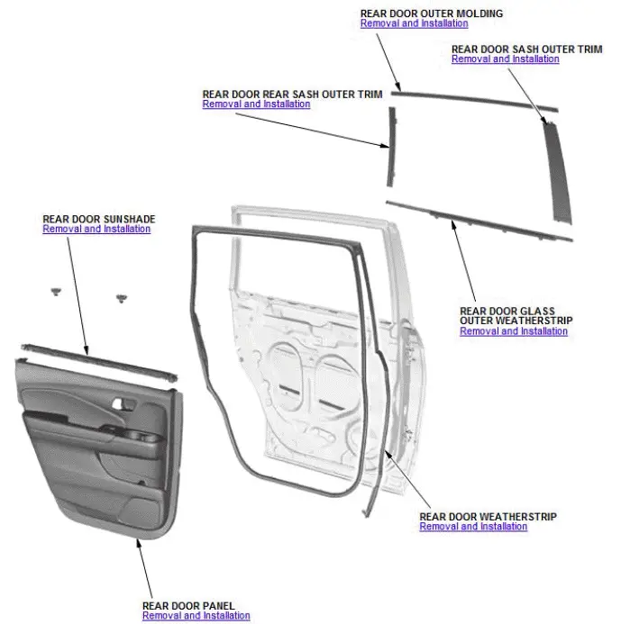 Honda Pilot. Component Location Index Info