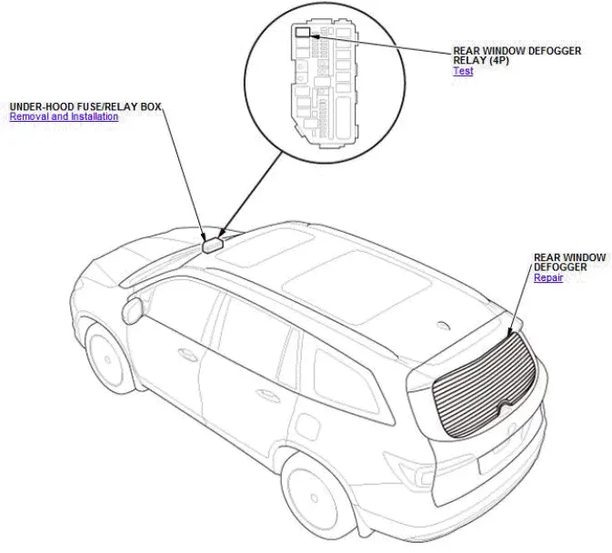 Honda Pilot. Component Location Index Info