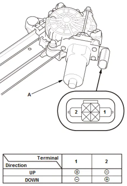 Honda Pilot. Parts Test Info