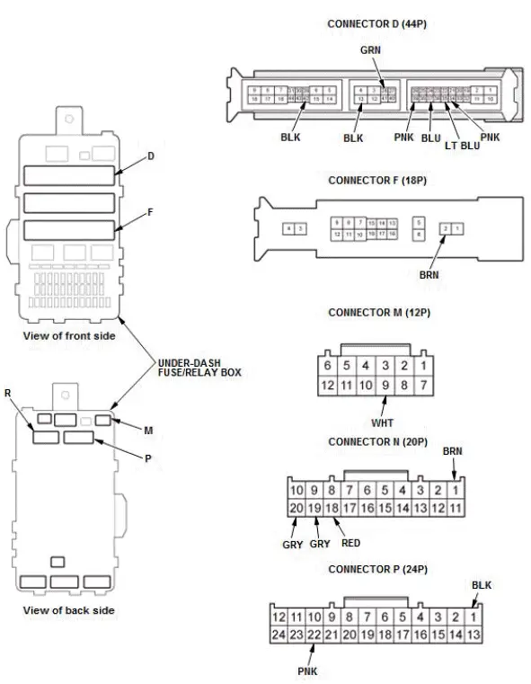 Honda Pilot. Parts Test Info