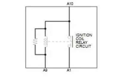 Honda Pilot. Remove, Install, Replace, Check info