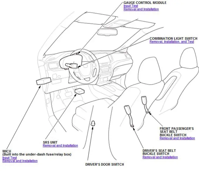 Honda Pilot. Component Location Index Info