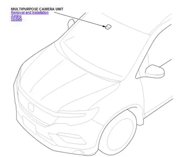 Honda Pilot. Component Location Index Info