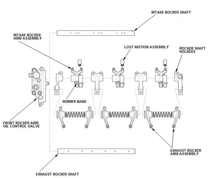 Honda Pilot. Inspection Info