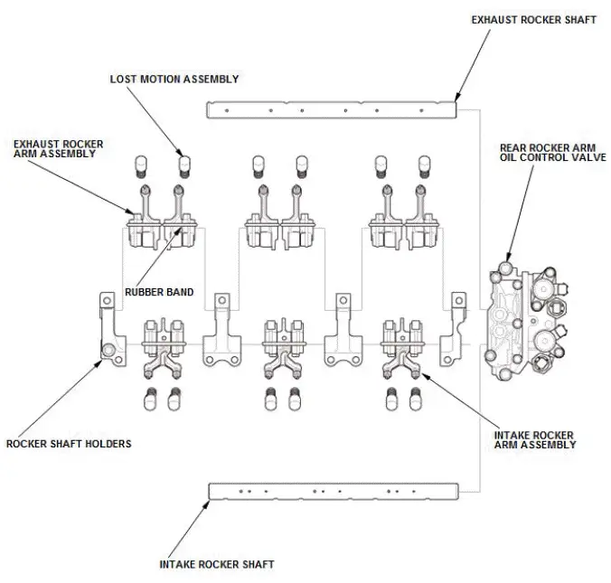 Honda Pilot. Inspection Info