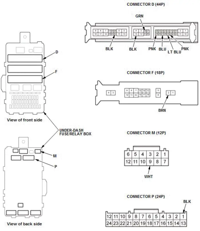 Honda Pilot. Parts Test Info