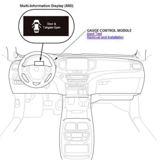 Honda Pilot. Component Location Index Info