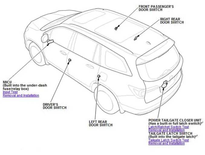 Honda Pilot. Component Location Index Info