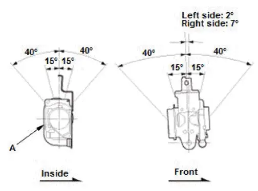 Honda Pilot. Inspection Info