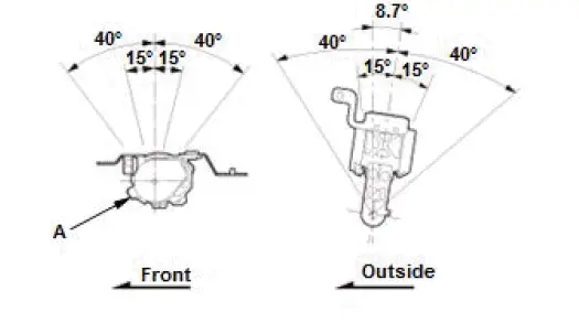 Honda Pilot. Inspection Info