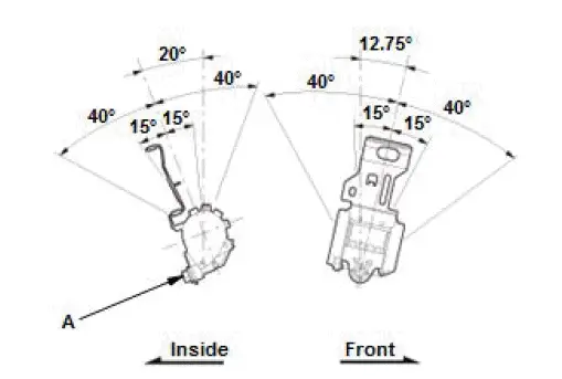 Honda Pilot. Inspection Info