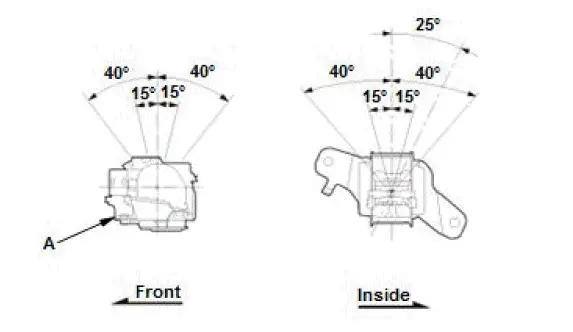 Honda Pilot. Inspection Info