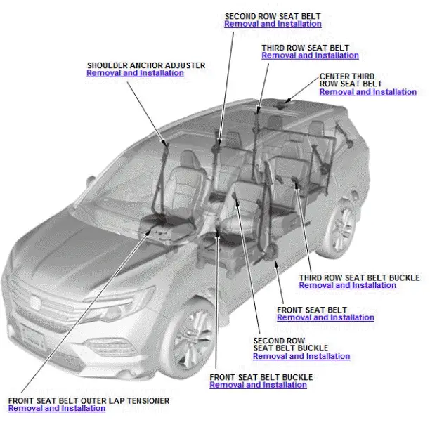 Honda Pilot. Component Location Index Info