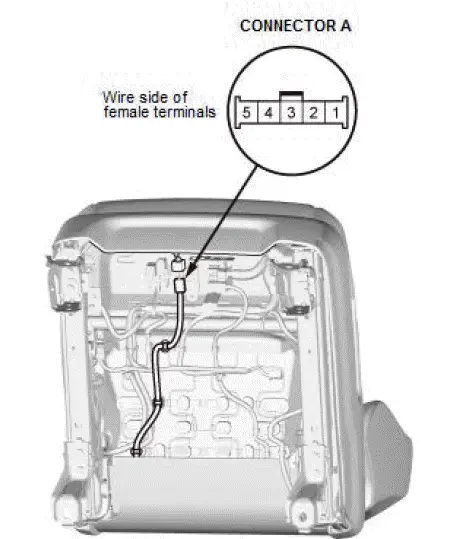 Honda Pilot. Parts Test Info