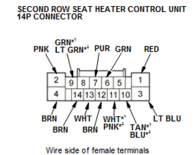 Honda Pilot. Parts Test Info