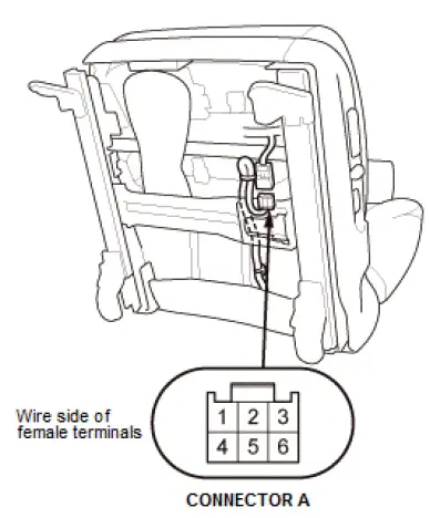 Honda Pilot. Parts Test Info