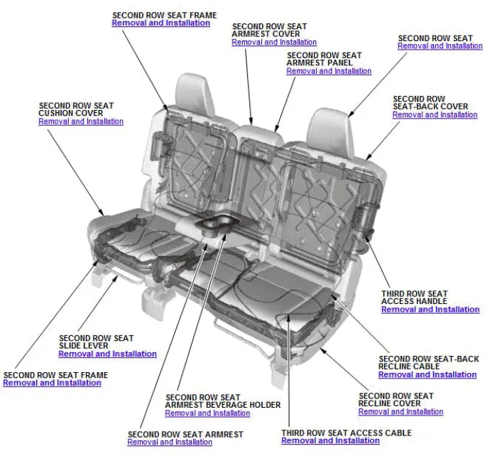 Honda Pilot. Component Location Index Info