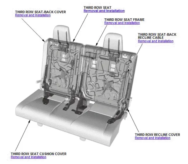 Honda Pilot. Component Location Index Info