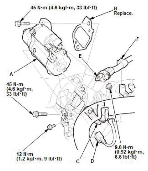 Honda Pilot. Remove, Install, Replace, Check info