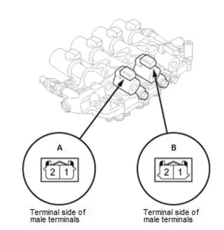 Honda Pilot. Parts Test Info