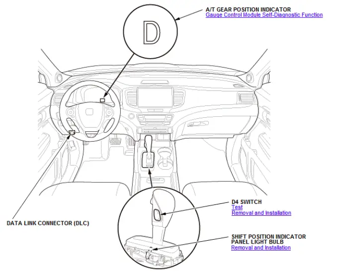 Honda Pilot. Component Location Index Info