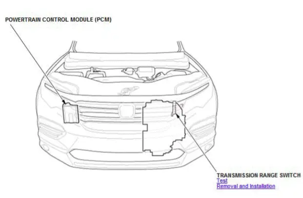 Honda Pilot. Component Location Index Info