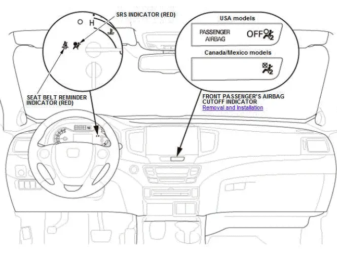 Honda Pilot. Component Location Index Info