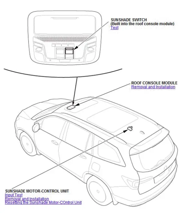 Honda Pilot. Component Location Index Info