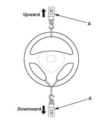 Honda Pilot. Inspection Info