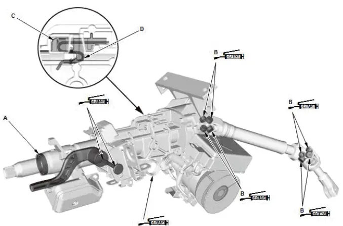 Honda Pilot. Inspection Info