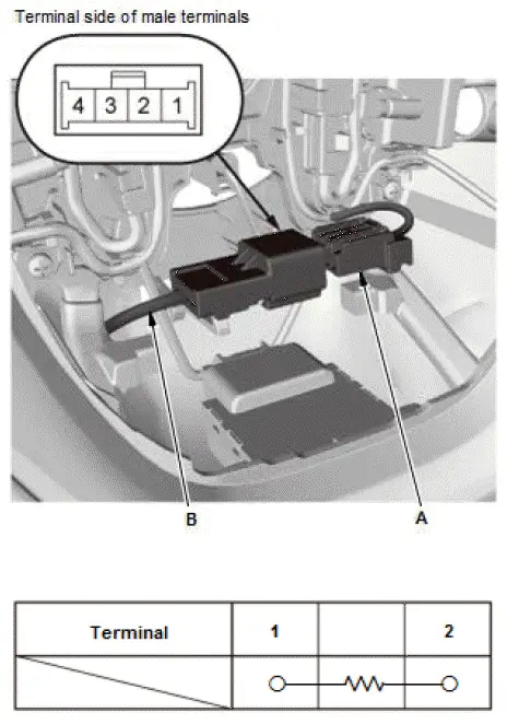 Honda Pilot. Parts Test Info