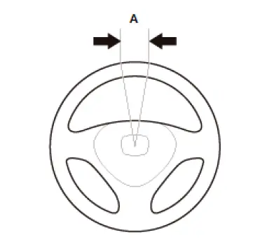 Honda Pilot. Remove, Install, Replace, Check info