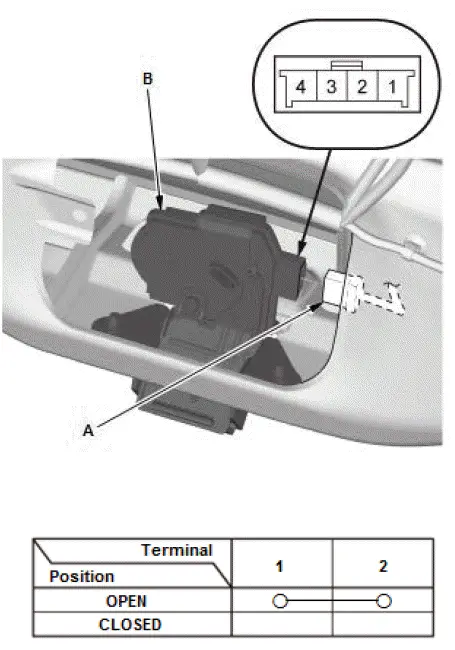 Honda Pilot. Parts Test Info