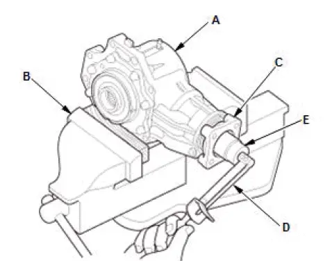 Honda Pilot. Inspection Info