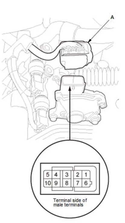 Honda Pilot. Parts Test Info