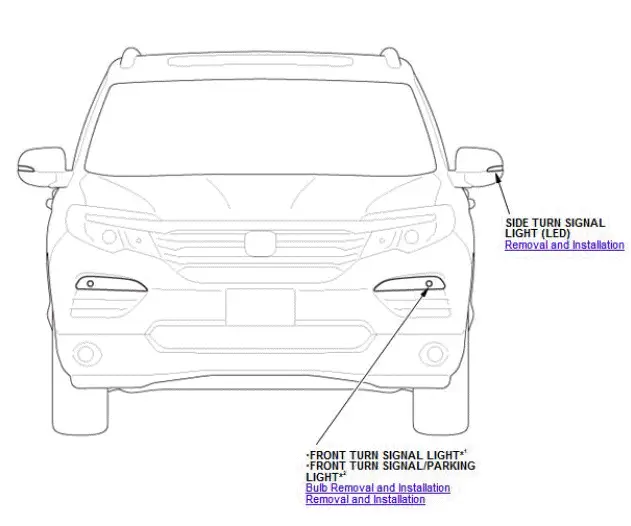 Honda Pilot. Component Location Index Info