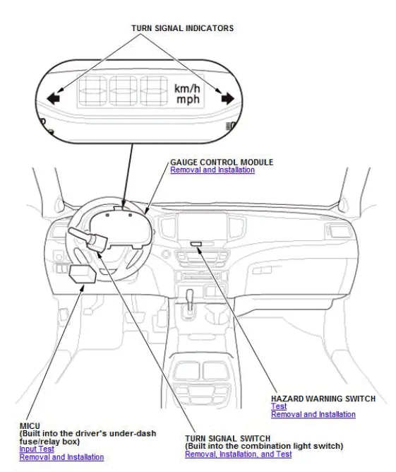 Honda Pilot. Component Location Index Info