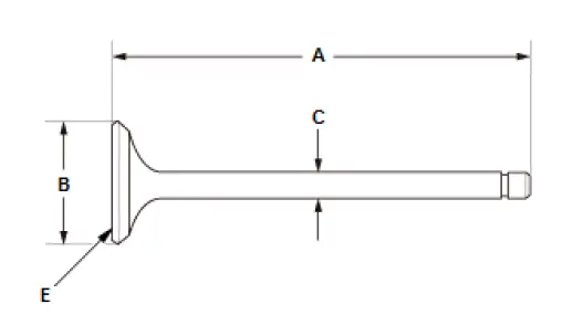 Honda Pilot. Inspection Info