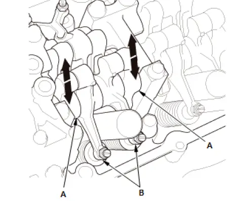 Honda Pilot. Parts Test Info