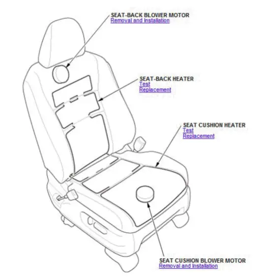 Honda Pilot. Component Location Index Info