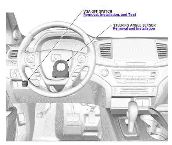 Honda Pilot. Component Location Index Info