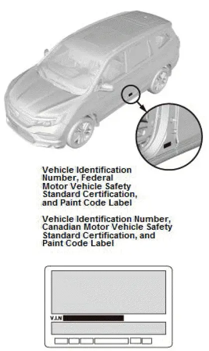 Honda Pilot. Misc Info