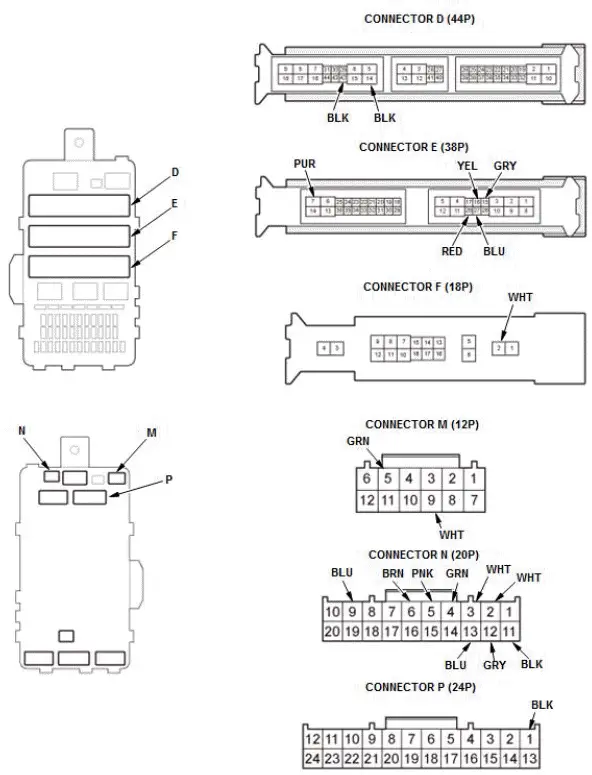 Honda Pilot. Parts Test Info