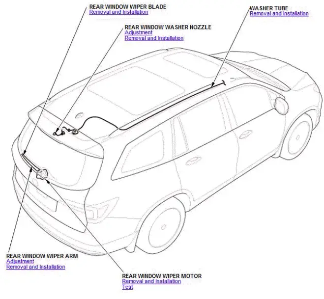 Honda Pilot. Component Location Index Info